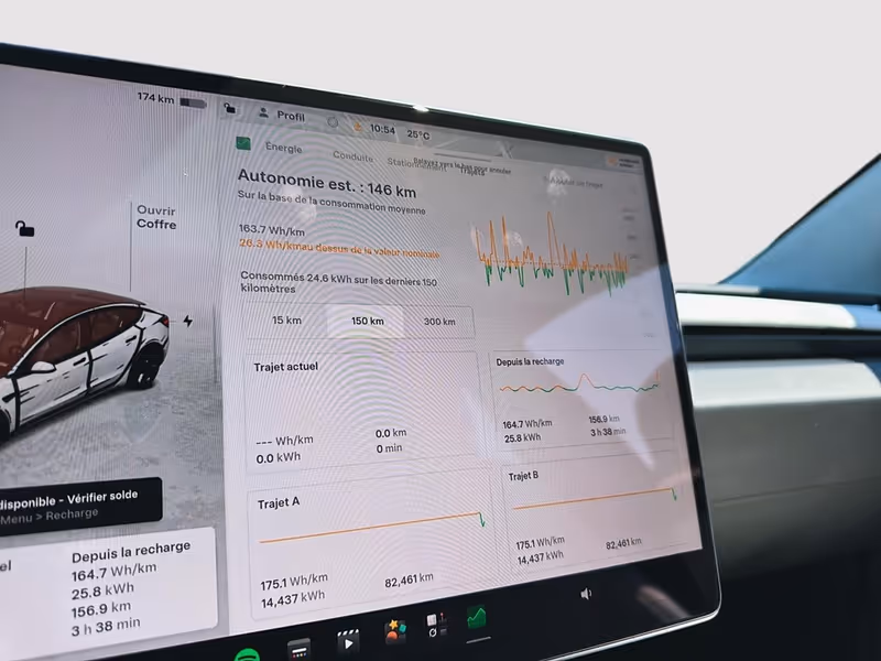2024 Tesla Model 3 Long Range