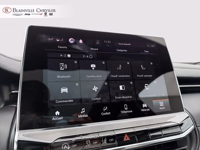 2022 Jeep Compass (RED) Edition