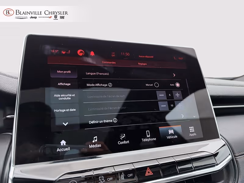 2022 Jeep Compass (RED) Edition